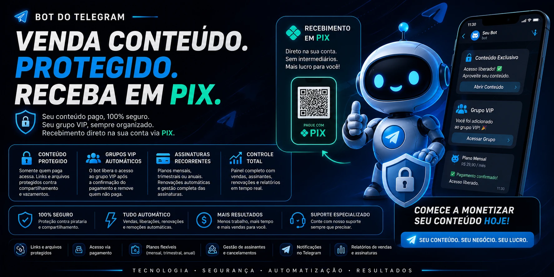 Bot do Telegram: venda conteúdo protegido e receba pagamentos via Pix